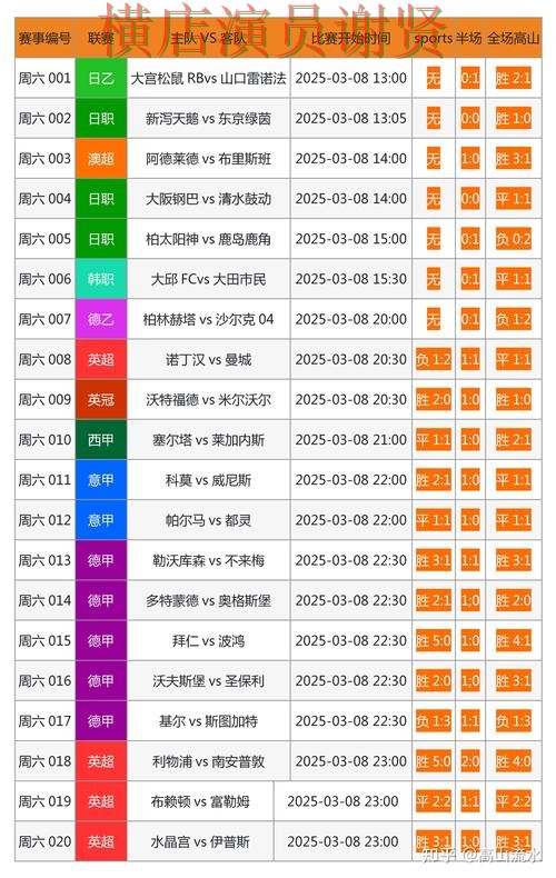世界杯赛事中心期间热门世界杯投注网站大全推荐与官网直达分析 世界杯赛事中心期间热门世界杯投注网站大全推荐与官网直达分析