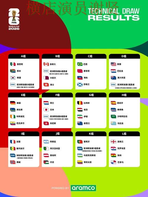 World Cup 2026背景下的世界杯投注网站大全精选与数据分析