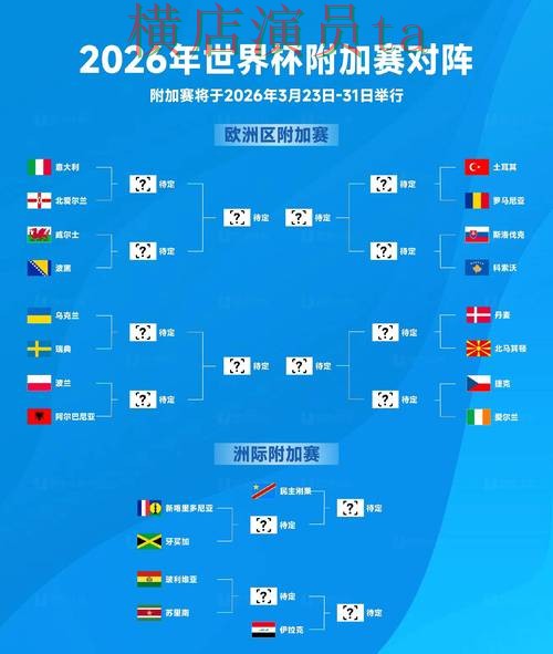 新手必看：世界杯竞猜平台数据分析详解 + 2026世界杯