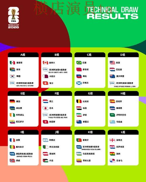新手必看:世界杯投注平台合集稳定性评测详解 + FIFA World Cup 2026 新手必看:世界杯投注平台合集稳定性评测详解 + FIFA World Cup 2026